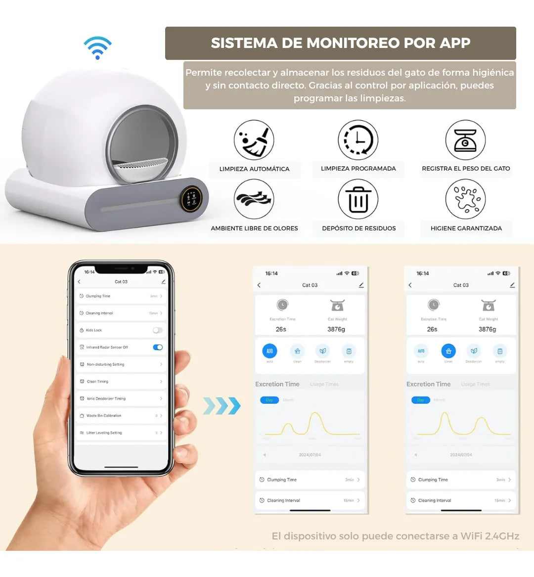 Arenero Inteligente Automático Para Gatos con Aplicación Celular