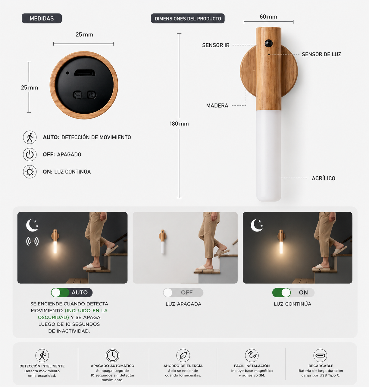 Lámpara LED Sensor De Movimiento Recargable Magnética
