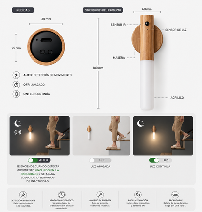 Lámpara LED Sensor De Movimiento Recargable Magnética