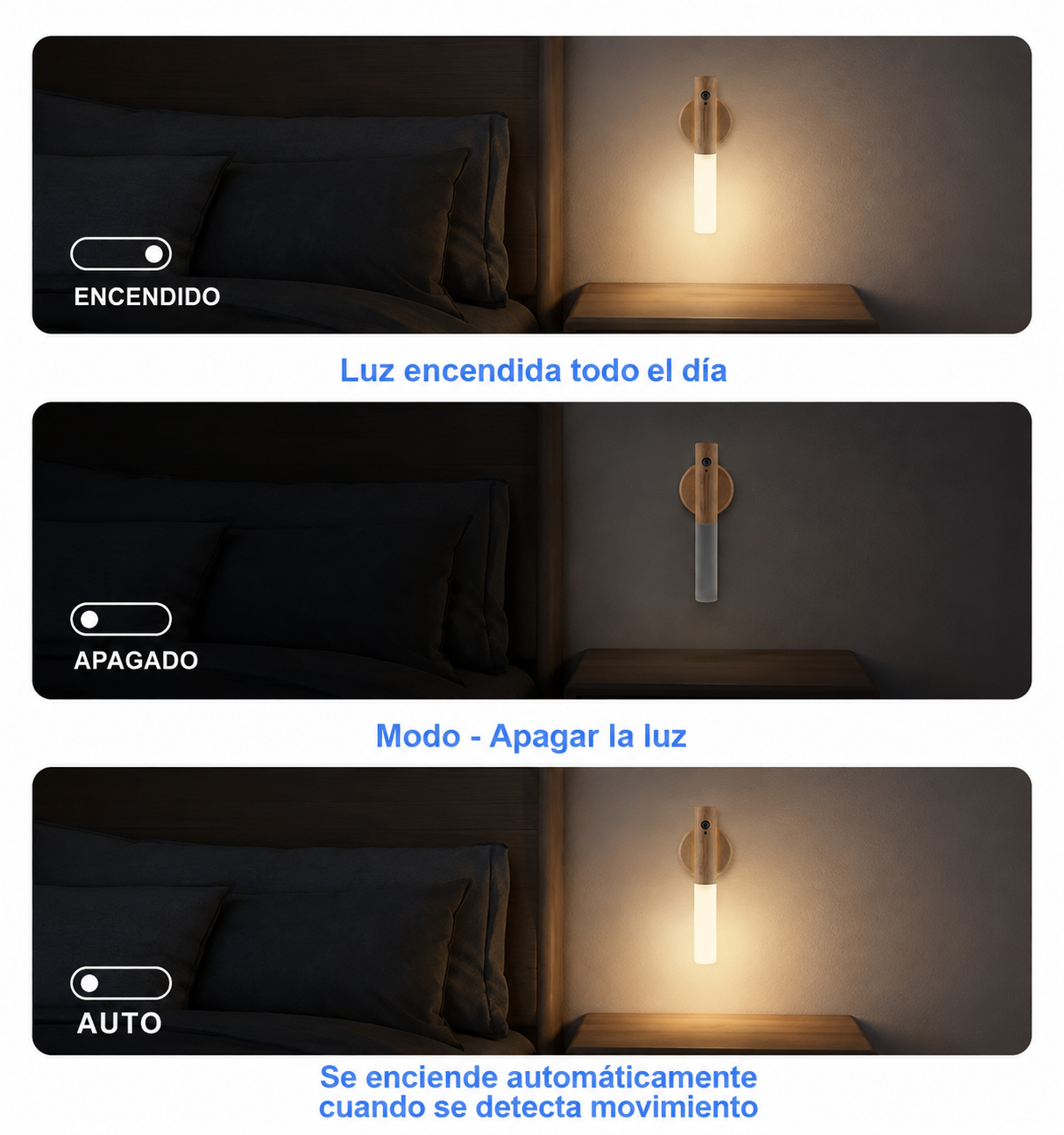 Lámpara LED Sensor De Movimiento Recargable Magnética