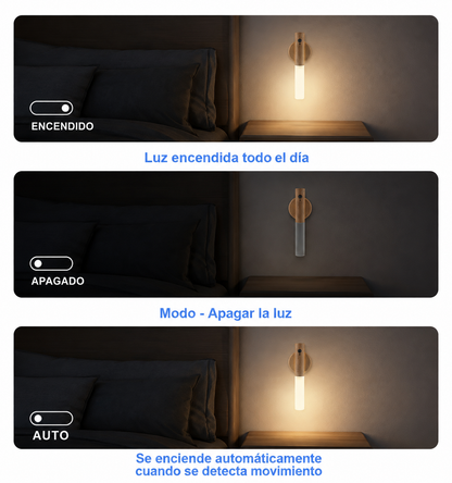 Lámpara LED Sensor De Movimiento Recargable Magnética