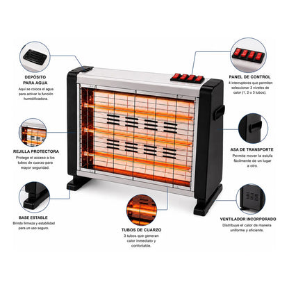 Estufa Eléctrica Nevaeh Lx-2820 1500w Con Humidificador Gris