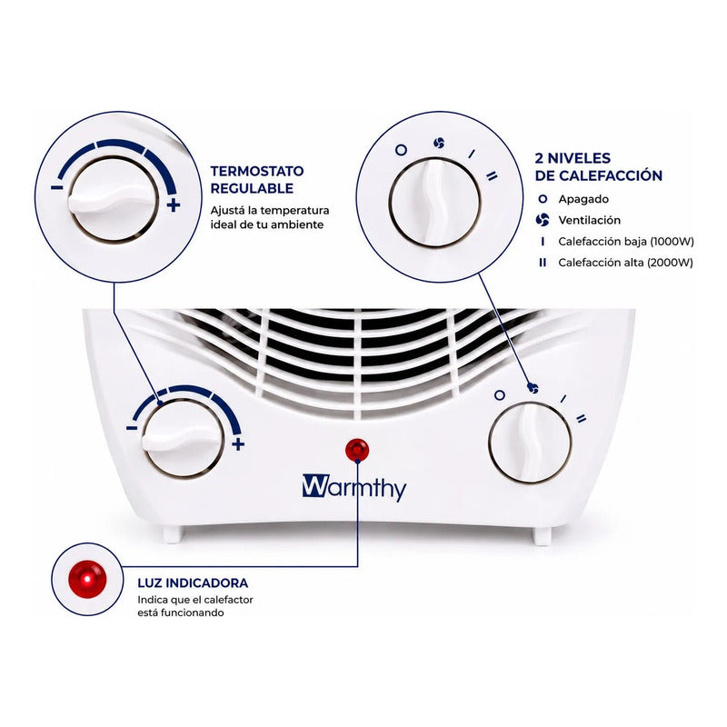 Estufa Caloventilador Warmthy 2000w Con Termostato Blanco