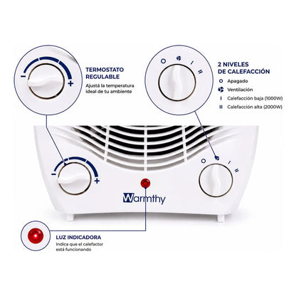 Estufa Caloventilador Warmthy 2000w Con Termostato Blanco