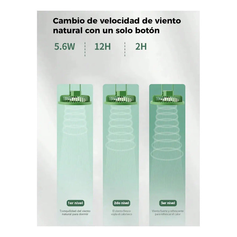 Ventilador Portátil Con Luz Led Regulable Blanco