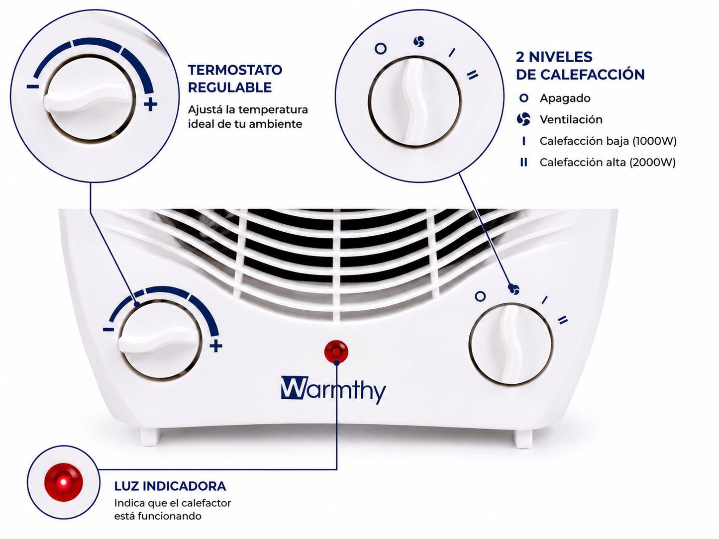 Estufa Caloventilador Warmthy 2000W con Termostato