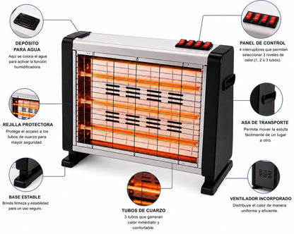 Estufa Eléctrica Nevaeh LX-2820 1500W con Humidificador